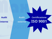 Processo di certificazione ISO 9001:2015