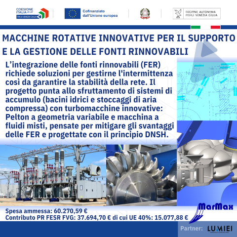 SocialCard_ProgettoRicerca